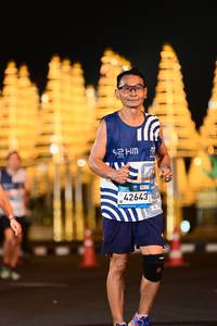 BIB: 
                            <button type="button" onclick="openModal(24480113)" class="btn btn-primary btn-sm float-right btn-popup" data-toggle="modal" data-target=".modal-high-quality">
                        <i class="fas fa-shopping-cart"></i> Add to Cart
                    </button>
                                            <button type="button" onclick="isThisMe(24480113, true)" class="btn btn-success btn-sm float-right btn-popup btn-isme hidden" data-toggle="tooltip" data-placement="bottom" title="นี่คือรูปของคุณใช่ไหม คลิกที่นี่เพื่อเอาเข้าอัลบั้ม">
                        <i class="fas fa-plus"></i> Add to album
                    </button>
                    <button type="button" onclick="isThisMe(24480113, false)" class="btn btn-warning btn-sm float-right btn-popup btn-isnotme hidden">
                        <i class="fas fa-ban"></i> Remove from album
                    </button>